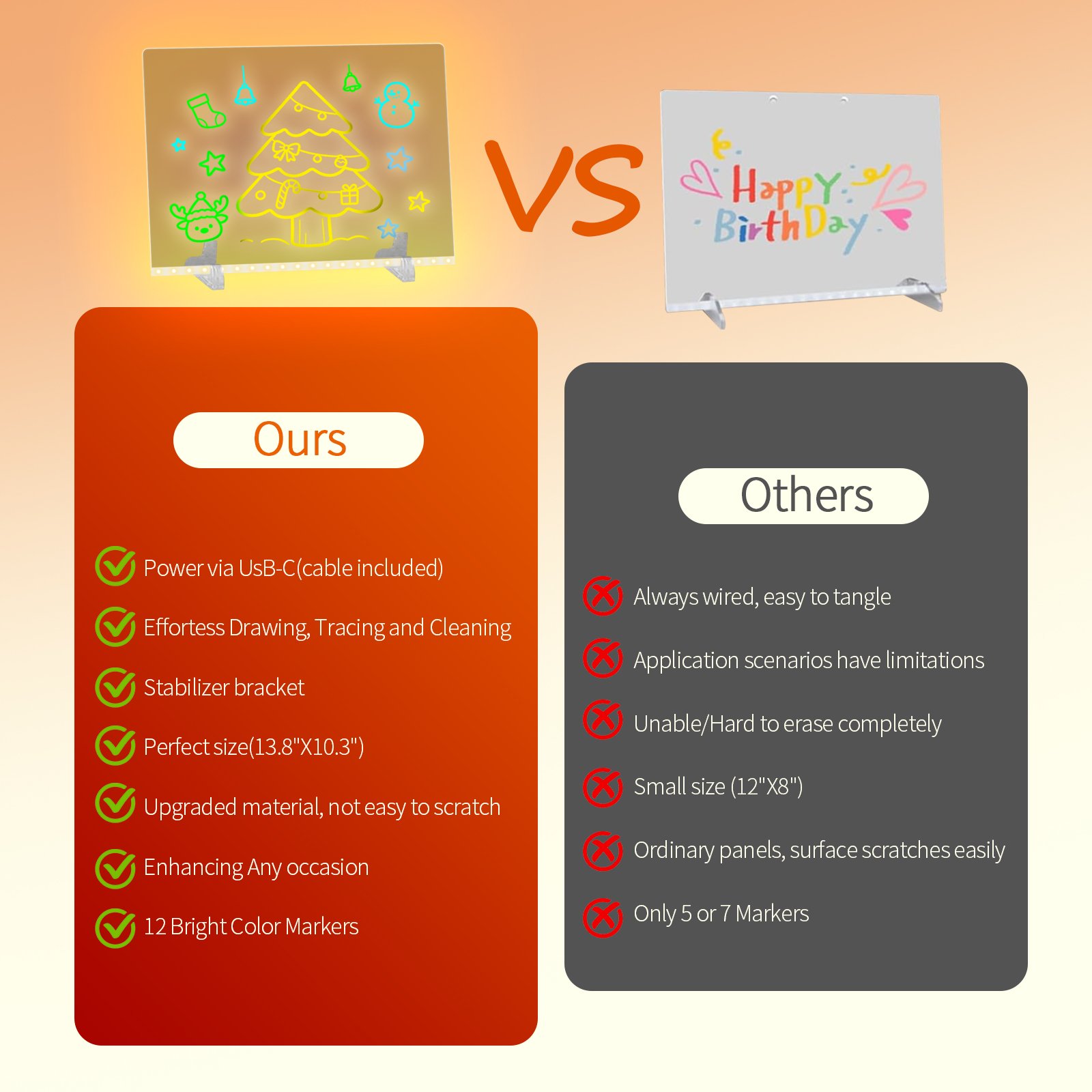 Wheelkids vs Competitors